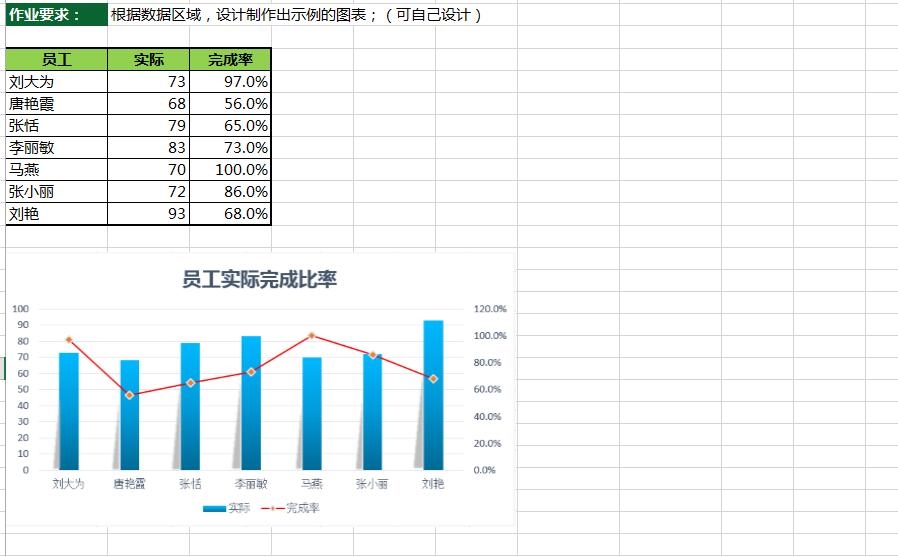 【vip】word excel ppt办公全能班
