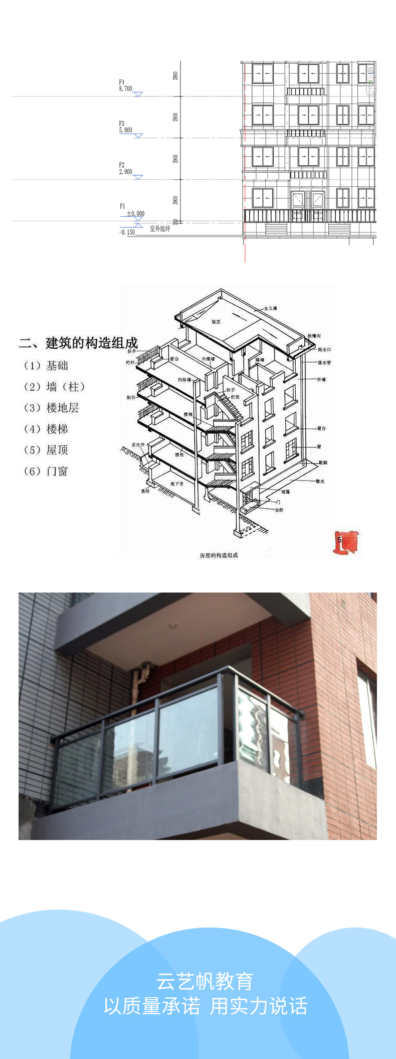 BIM建筑设计教程_06.jpg