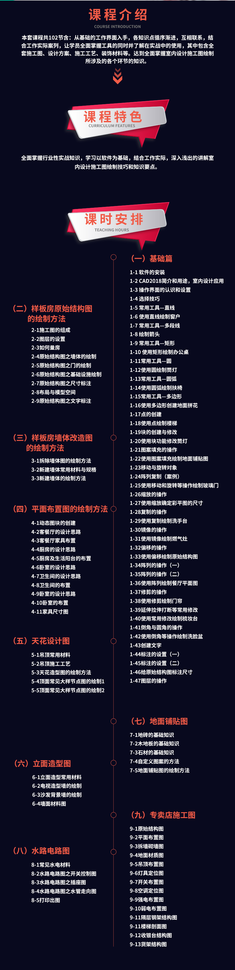 AutoCAD2018施工图_02.jpg