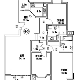 住宅经典户型图