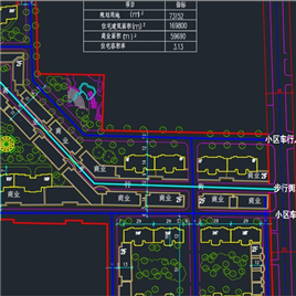 1套某小区规划方案