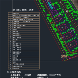 1套汽车公园规划图