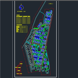 1套小区建筑总平面图