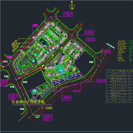 1套CAD商住小区规划图