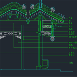 建筑CAD常用图块之门