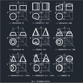 CAD图纸-体的投影