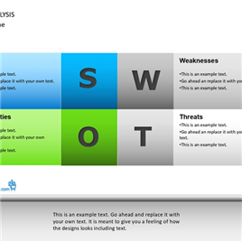 swot分析PPT图表
