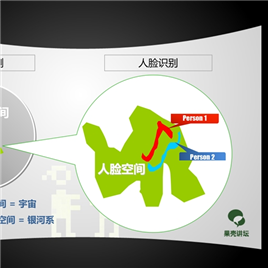 科学松鼠会